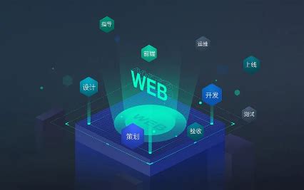 網(wǎng)站建設(shè)行業(yè)動態(tài)聚焦 從技術(shù)革新到跨界應(yīng)用，兼談網(wǎng)站開發(fā)與土木工程概念辨析